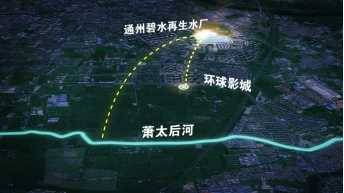 京津冀一体化流域治理项目